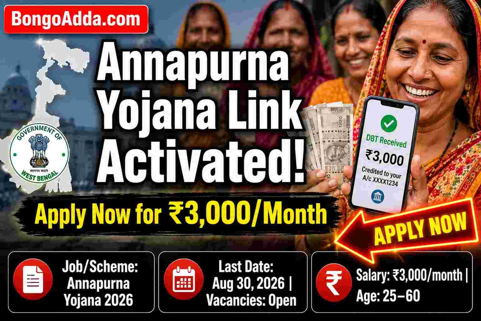 Annapurna Yojana Online Application Link Activated 2026 Annapurna Bhandar Online Application Link